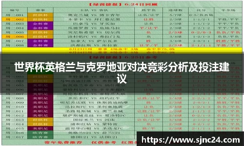 世界杯英格兰与克罗地亚对决竞彩分析及投注建议